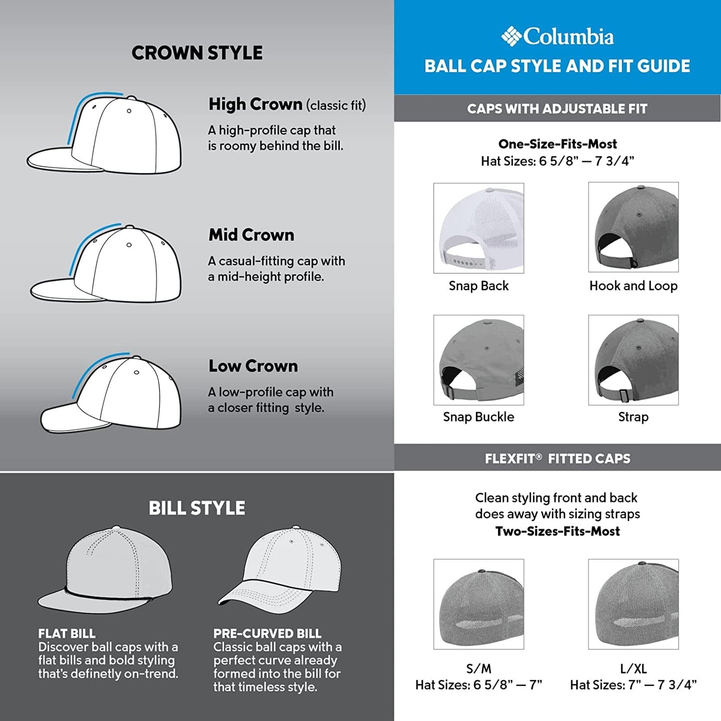 Unisex Adult PFG Fish Flag Mesh Ball Cap