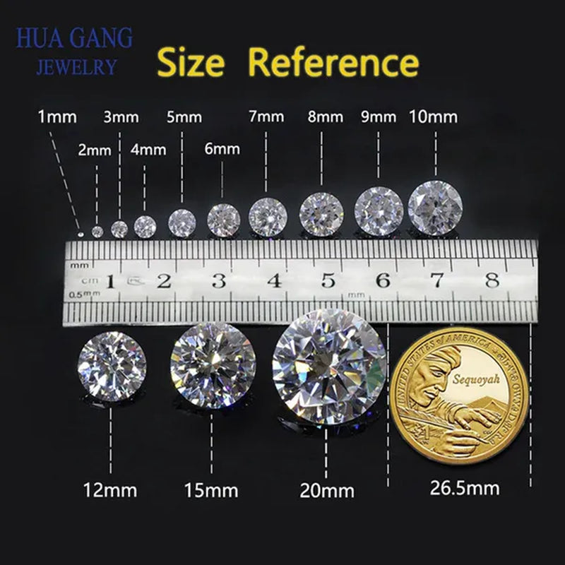 114# Deep Blue Spinel Stone Color High Quality Synthetic Round Brilliant Cut Gems Size 0.8-10mm For Jewelry