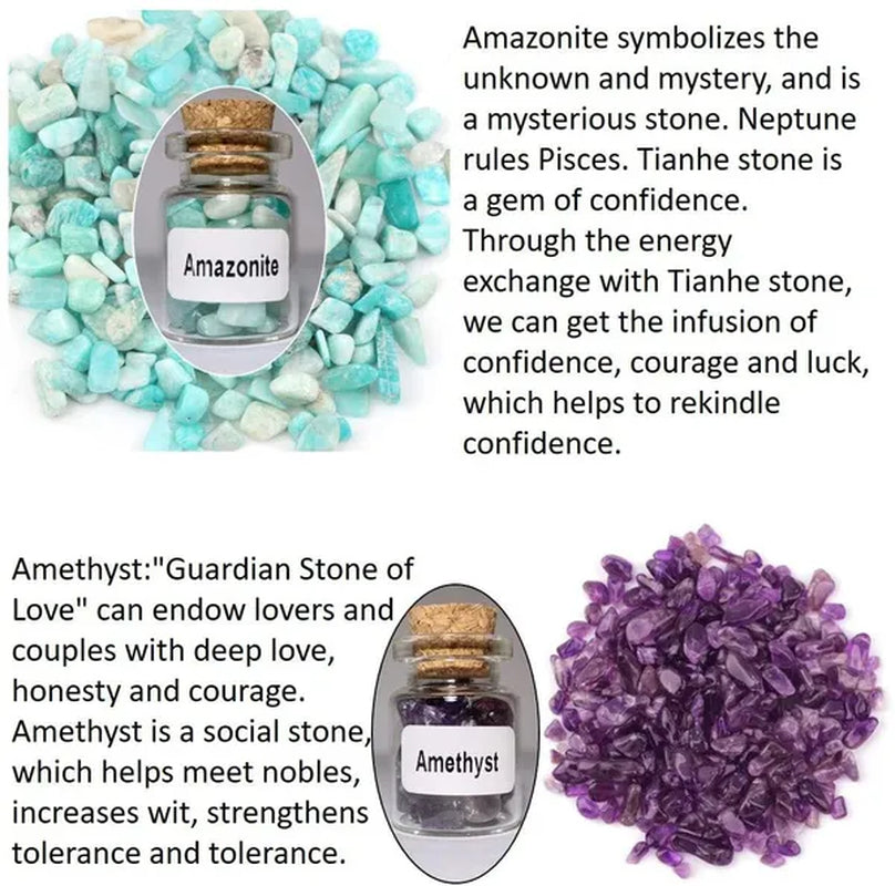 36PCS Gemstones Bottles Crystals and Healing Stones Witchcraft Supplies Crystals Chakra Healing Crystals Bulk Crystals Witchy Room Décor