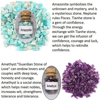 36PCS Gemstones Bottles Crystals and Healing Stones Witchcraft Supplies Crystals Chakra Healing Crystals Bulk Crystals Witchy Room Décor