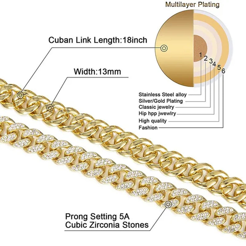 Hip Hop Iced Out Paved Rhinestones 13MM Full Miami Curb Cuban Chain CZ Bling Rapper Necklaces Bracelet Watch for Men Jewelry Set