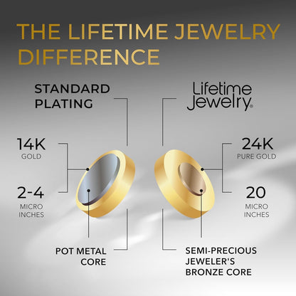 Circle Cubic Zirconia Wedding Ring for Women & Girls 24K Gold Plated