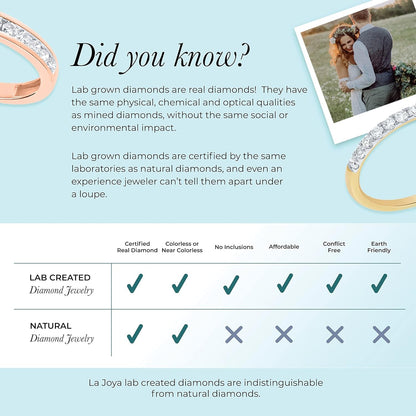 Lab Grown Diamond Wedding Rings for Women | 10K Yellow, White and Rose Gold Certified 1/6-1/2 Carat Channel Set Diamond Anniversary Bands and Wedding Bands for Her