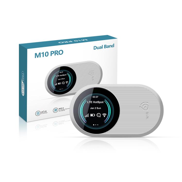 Global Travel eSIM Cellular Data Plan Bundle