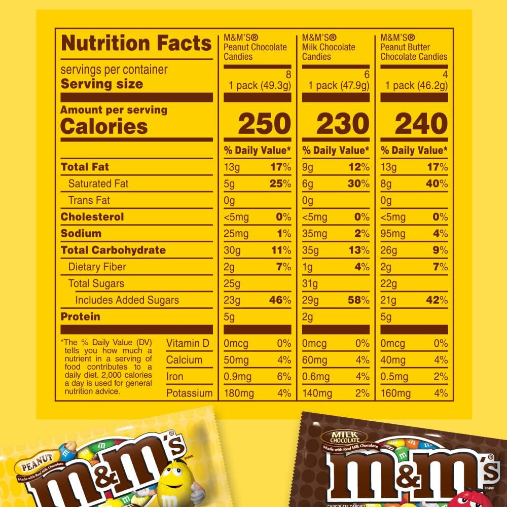 Peanut, Peanut Butter & Milk Chocolate Variety Pack Full Size Milk Chocolate Candy Assortment, 30.58 Oz 18 Ct