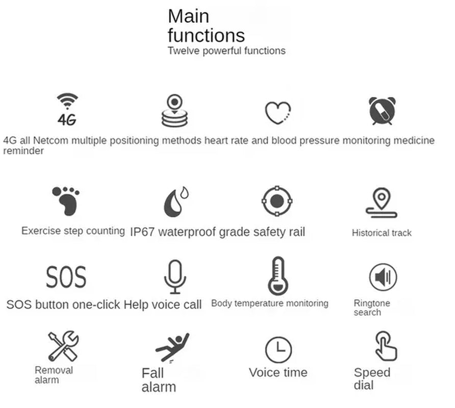 Elderly GPS Positioning Bracelet Waterproof Anti-Lost Heart Rate Blood Pressure Body Temperature Dementia Blind Smart Positioning Watch
